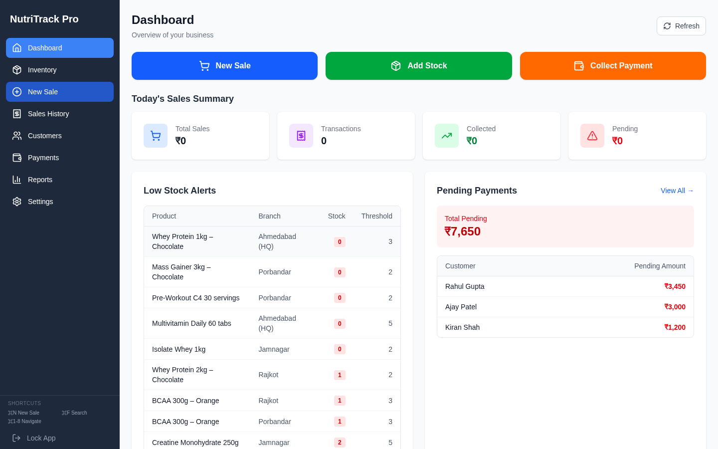 NutriTrack Pro — Gym & Nutrition Shop Management