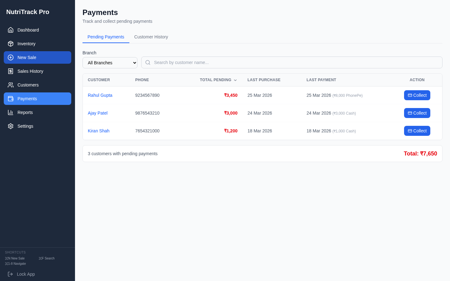 NutriTrack Pro — Gym & Nutrition Shop Management screenshot